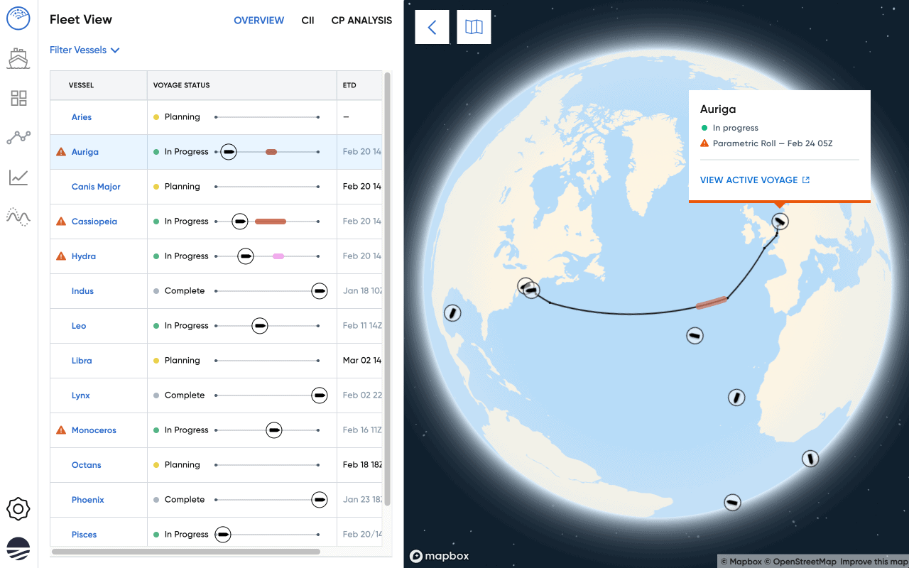 Voyage Monitoring for Smooth Sailing